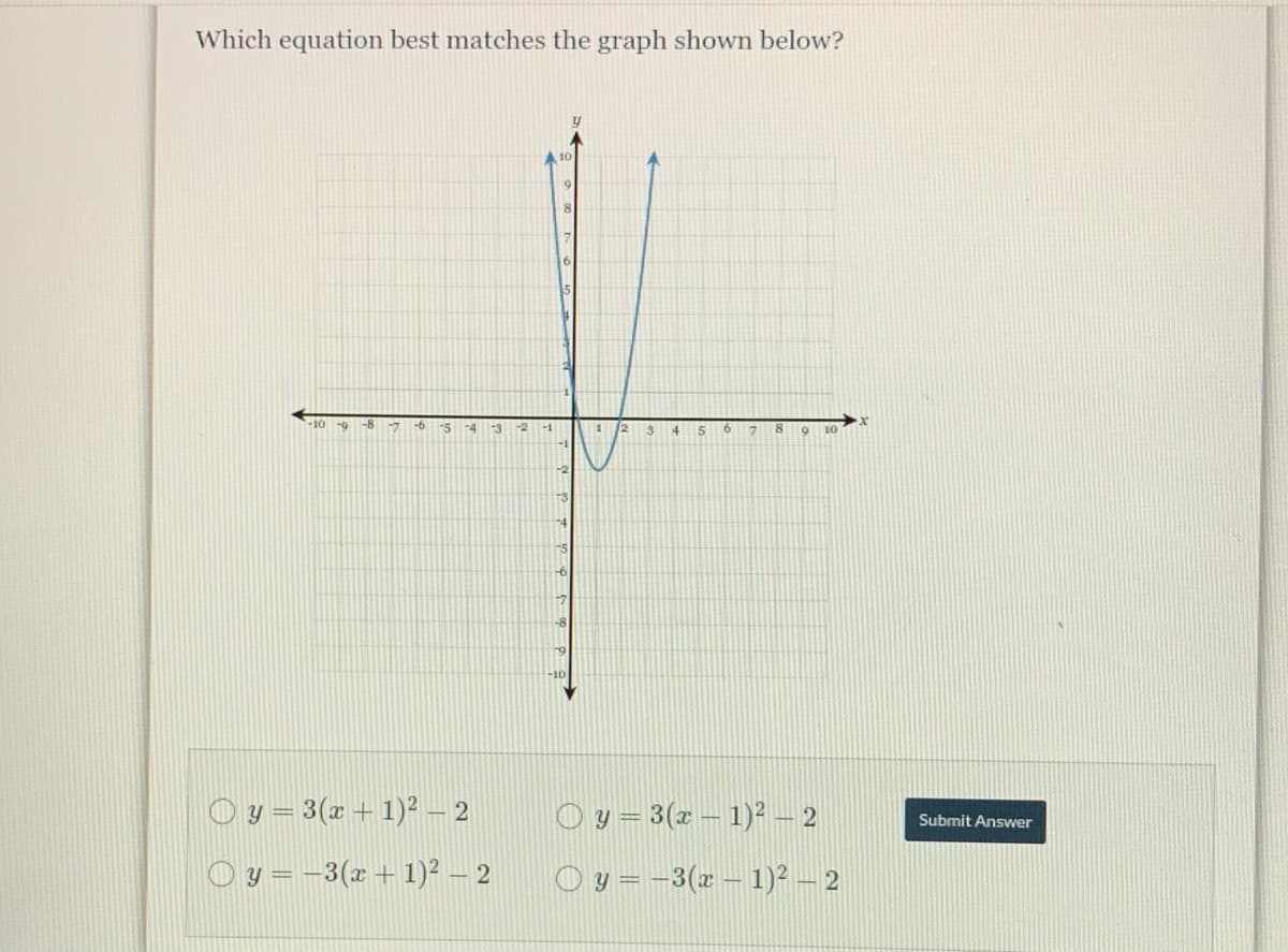 Which equation best matches the graph shown below?
A 10
-10 9
-8
-7
-6
-5
-4
-2 1
13
6
10
4
5
9.
y = 3(x + 1)? – 2
O y = 3(x – 1)² – 2
Submit Answer
-3(x+1)² – 2
Dy = -3(x – 1)² – 2
