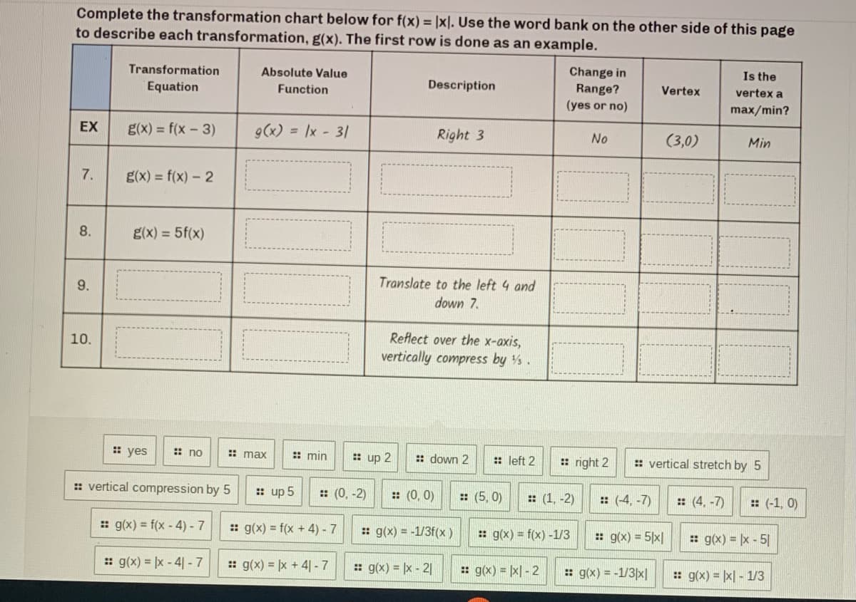 Complete the transformation chart below for f(x) = |x]. Use the word bank on the other side of this page
to describe each transformation, g(x). The first row is done as an example.
Transformation
Absolute Value
Change in
Range?
Is the
Equation
Function
Description
Vertex
vertex a
(yes or no)
max/min?
EX
g(x) = f(x - 3)
9(x) = Ix 31
Right 3
No
(3,0)
Min
7.
g(x) = f(x) - 2
8.
g(x) = 5f(x)
9.
Translate to the left 4 and
down 7.
10.
Reflect over the x-axis,
vertically compress by .
: yes
: no
: max
: min
: up 2
: down 2
:: left 2
: right 2
: vertical stretch by 5
:: vertical compression by 5
:: up 5
: (0, -2)
:: (0, 0)
:: (5, 0)
: (1, -2)
:: (-4, -7)
: (4, -7)
: (-1, 0)
: g(x) = f(x - 4) - 7
: g(x) = f(x + 4) - 7
:: g(x) = -1/3f(x)
: g(x) = f(x) -1/3
: g(x) = 5|x|
: g(x) = |x - 5|
: g(x) = x- 4|- 7
: g(x) = x + 4|- 7
: g(x) = |x - 2|
: g(x) = |x| - 2
: g(x) = -1/3|x|
: g(x) = |x| - 1/3
