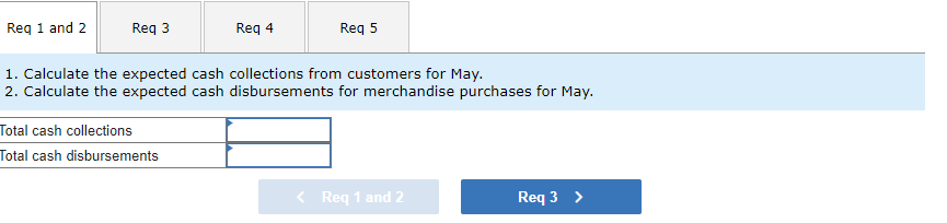 Req 1 and 2
Req 3
Req 4
Total cash collections
Total cash disbursements
Req 5
1. Calculate the expected cash collections from customers for May.
2. Calculate the expected cash disbursements for merchandise purchases for May.
Req 1 and 2
Req 3 >