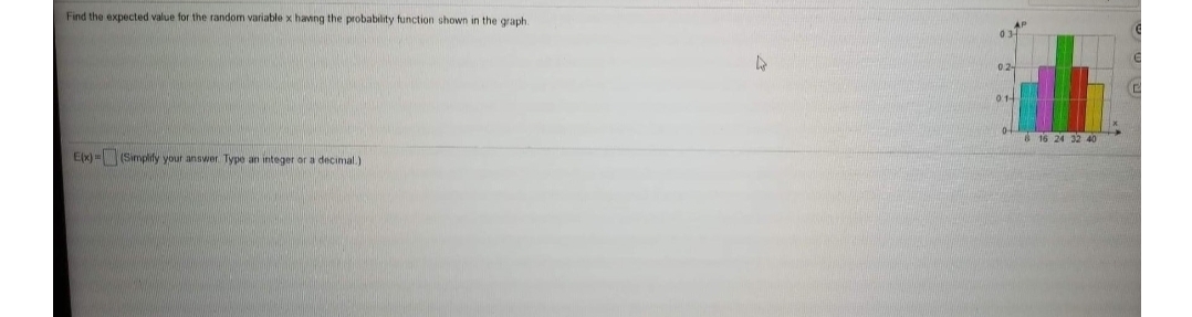 Find the expected value for the random variable x having the probability function shown in the graph.
02-
014
16 24 32 40
Ex) (Simplify your answer Type an integer or a decimal.)
