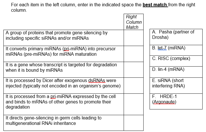 For each item in the left column, enter in the indicated space the best match from the right
column.
Right
Column
Match
A group of proteins that promote gene silencing by
including specific siRNAS and/or miRNAS
A. Pasha (partner of
Drosha)
B. let-7 (miRNA)
It converts primary miRNAs (pri-MİRNA) into precursor
miRNAS (pre-miRNAS) for miRNA maturation
C. RISC (complex)
It is a gene whose transcript is targeted for degradation
when it is bound by miRNAS
D. lin-4 (MRNA)
It is processed by Dicer after exogenous dsRNAS, were
injected (typically not encoded in an organism's genome)
E. SİRNA (short
interfering RNA)
It is processed from a pri-miRNA expressed by the cell
and binds to MRNAS of other genes to promote their
degradation
F. HRDE-1
(Argonaute)
It directs gene-silencing in germ cells leading to
multigenerational RNAI inheritance
