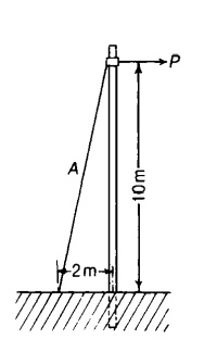 A
2m-
-10m-
