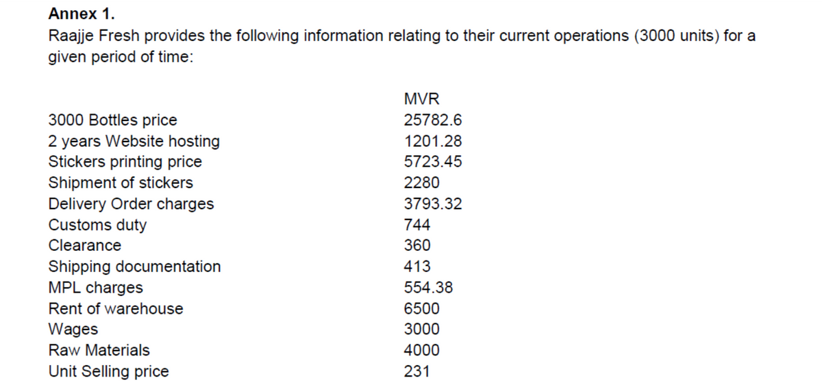 Annex 1.
Raajje Fresh provides the following information relating to their current operations (3000 units) for a
given period of time:
MVR
3000 Bottles price
25782.6
2 years Website hosting
Stickers printing price
1201.28
5723.45
Shipment of stickers
Delivery Order charges
Customs duty
2280
3793.32
744
Clearance
360
Shipping documentation
MPL charges
413
554.38
Rent of warehouse
6500
Wages
3000
Raw Materials
4000
Unit Selling price
231
