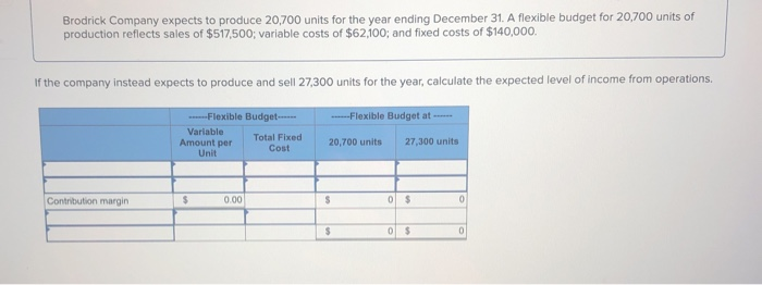 Brodrick Company expects to produce 20,700 units for the year ending December 31. A flexible budget for 20,700 units of
production reflects sales of $517,500; variable costs of $62,100; and fixed costs of $140,000.
If the company instead expects to produce and sell 27,300 units for the year, calculate the expected level of income from operations.
----Flexible Budget------
Variable
Amount per
Unit
Contribution margin
$
0.00
Total Fixed
Cost
----Flexible Budget at
20,700 units
$
$
27,300 units
0 $
0 $
0
0