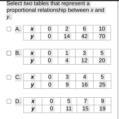 Select two tables that represent a
proportional relationship between x and
y.
☐ A. X
0
2
6
10
y
0
14
42
70
☐ B.
X
0
1
3
5
y
0
4
12
20
☐ C.
0
3
4
5
y
0
9
16
25
☐ D.
x
0
5
7
9
y
0
11
15
19