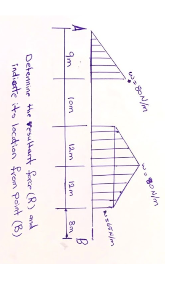 w=8ON/m
w=65N/m
9m
(om
12m
12m
8m
Determine the vesultant foce (R) and
indieste its location from point (B)
