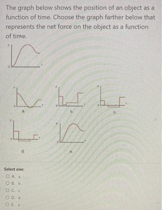 The graph below shows the position of an object as a
function of time. Choose the graph farther below that
represents the net force on the object as a function
of time.
n
LLL
..
b.
C.
L M
d.
e.
Select one:
OA. a
OB. b
OC. C
O D. d
Ο E. e