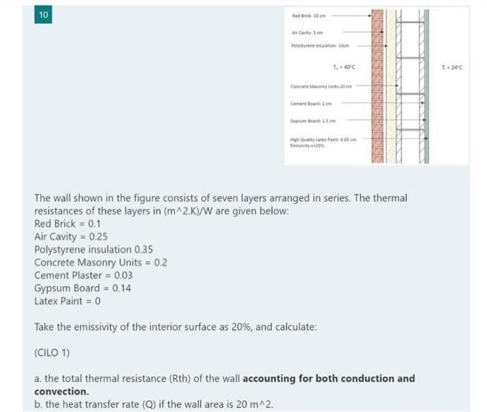 10
Red drick- 10 em
Ar Cavite- 5 om
Pohstrene inuaton 10cm
T.-40°C
T-24C
Contrete Manonry tints-20 on
Cement Board i om
Ovonum toard- 15 cm
High Quality Lates Pint-0s om
tivity
The wall shown in the figure consists of seven layers arranged in series. The thermal
resistances of these layers in (m^2.K)/W are given below:
Red Brick = 0.1
Air Cavity = 0.25
Polystyrene insulation 0.35
Concrete Masonry Units 0.2
Cement Plaster = 0.03
Gypsum Board = 0.14
Latex Paint = 0
Take the emissivity of the interior surface as 20%, and calculate:
(CILO 1)
a, the total thermal resistance (Rth) of the wall accounting for both conduction and
convection.
b. the heat transfer rate (Q) if the wall area is 20 m^2.
