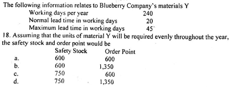 The following information relates to Blueberry Company's materials Y
Working days per year
Normal lead time in working days
Maximum lead time in working days
240
20
45
18. Assuming that the units of material Y will be required evenly throughout the year,
the safety stock and order point would be
Safety Stock
600
600
Order Point
а.
600
b.
1,350
600
с.
750
d.
750
1,350
