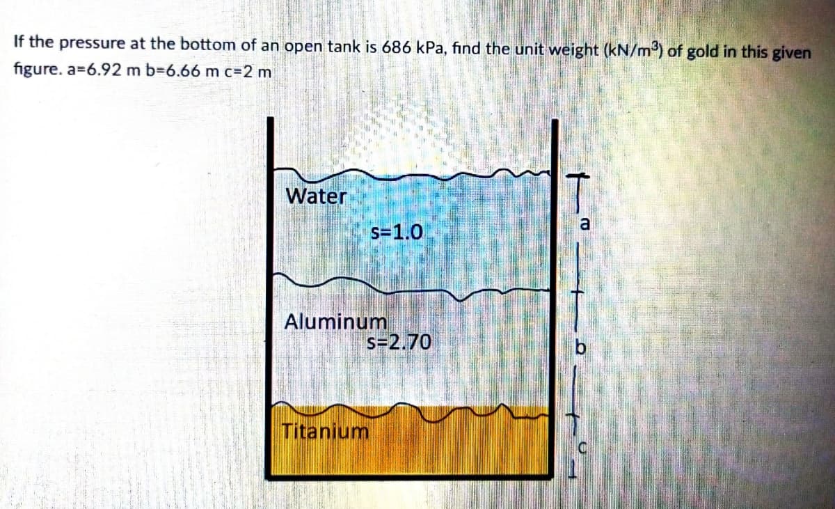 If the pressure at the bottom of an open tank is 686 kPa, find the unit weight (kN/m) of gold in this given
figure. a=6.92 m b=6.66 m c=2 m
Water
a
s=1.0
Aluminum
s=2.70
Titanium
