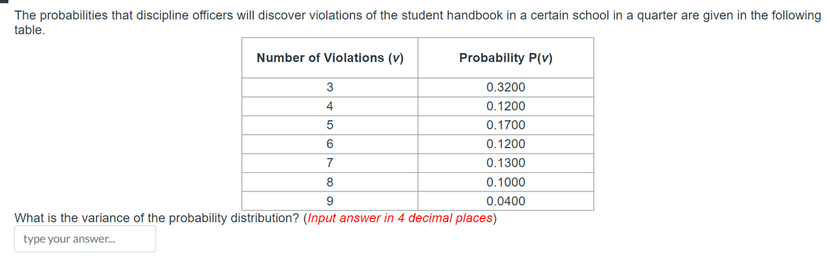 The probabilities that discipline officers will discover violations of the student handbook in a certain school in a quarter are given in the following
table.
Number of Violations (v)
Probability P(v)
3
4
5
6
7
8
9
What is the variance of the probability distribution? (Input answer in 4 decimal places)
type your answer...
0.3200
0.1200
0.1700
0.1200
0.1300
0.1000
0.0400