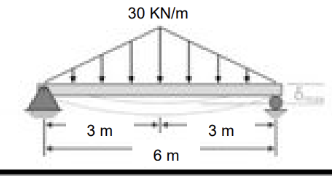 3 m
30 KN/m
6 m
3 m