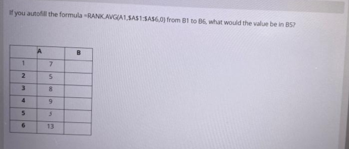 If you autofill the formula -RANK.AVG(A1,SA$1:$A$6,0) from B1 to B6, what would the value be in B5?
5.
3.
8.
4.
5.
6.
13
B.
2.
