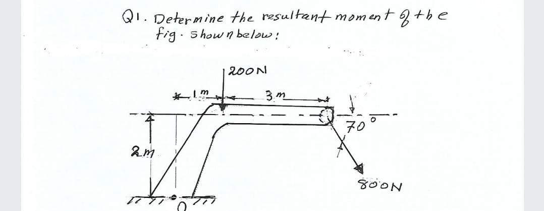 Q1. Determine the resultant moment +he
Fig . show n below!
200N
3 m
70
