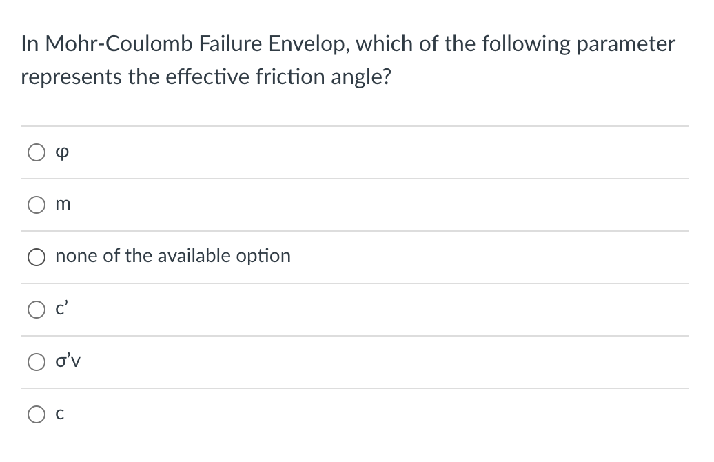 In Mohr-Coulomb Failure Envelop, which of the following parameter
represents the effective friction angle?
none of the available option
o'v
C
