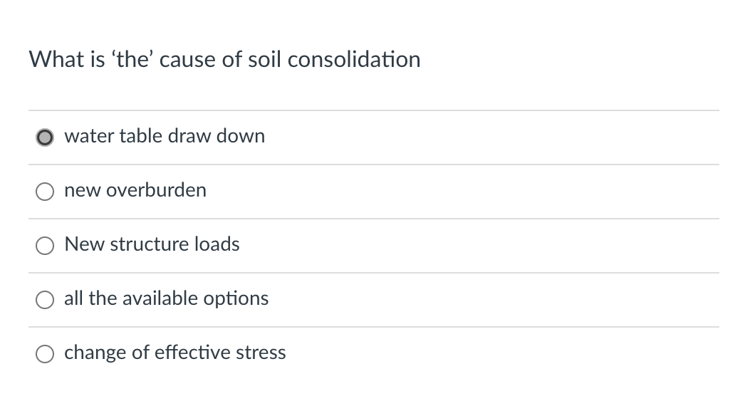 What is 'the' cause of soil consolidation
water table draw down
new overburden
New structure loads
all the available options
change of effective stress
