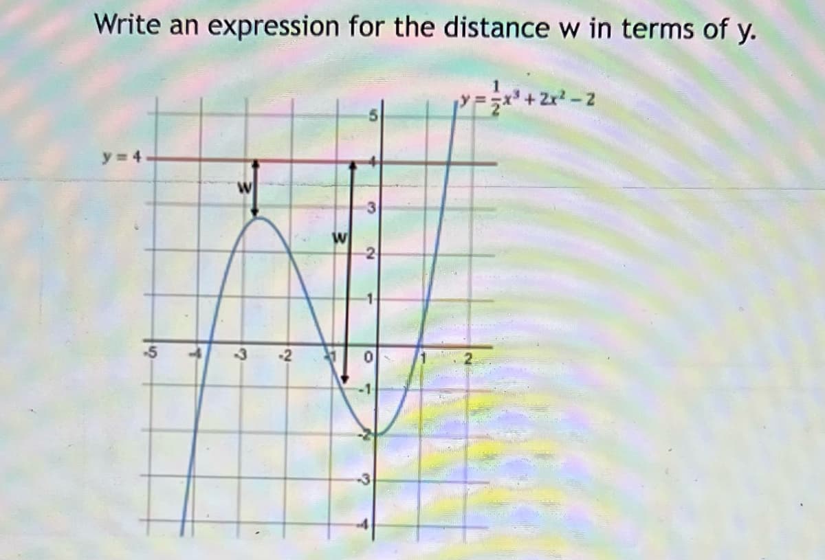 Write an expression for the distance w in terms of y.
y = 4
-5
-2
