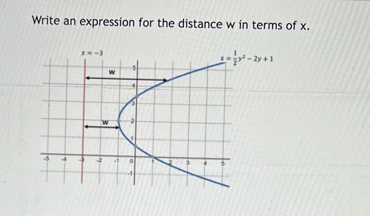 Write an expression for the distance w in terms of x.
-2y +1
W.

