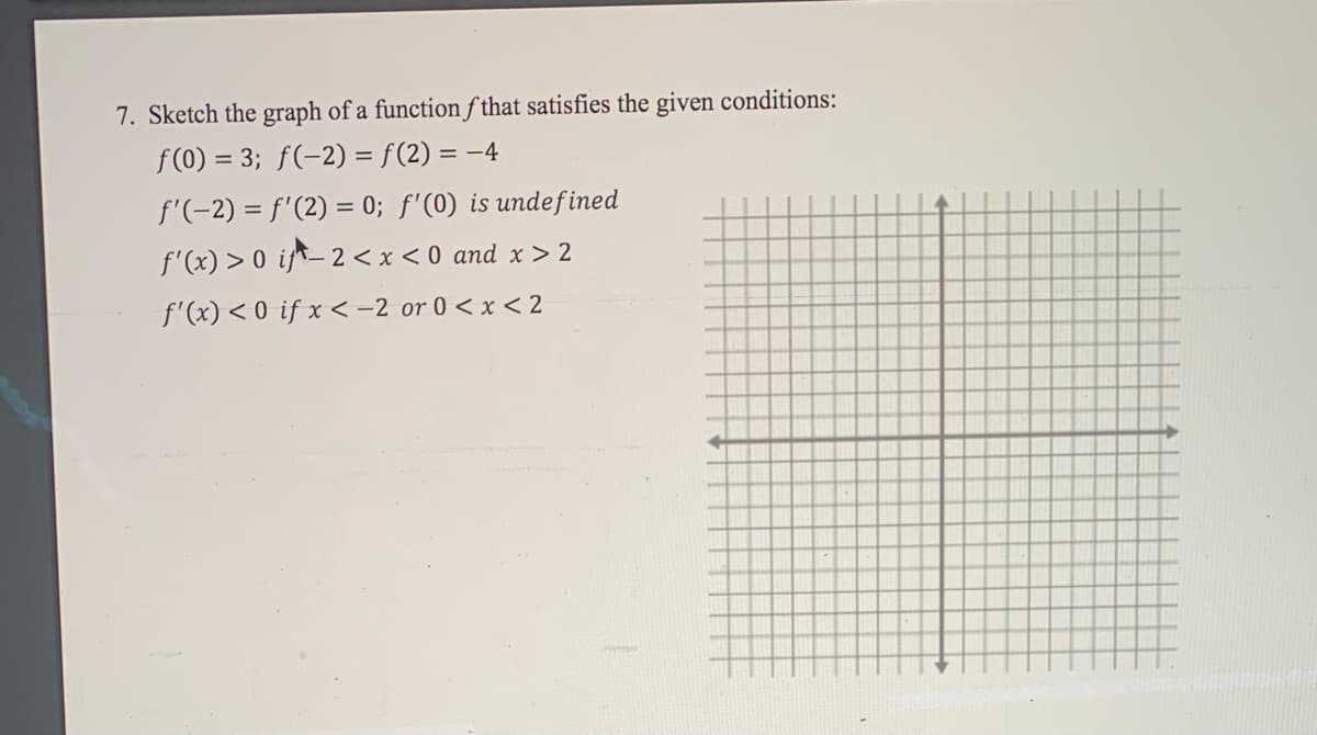 7. Sketch the graph of a function f that satisfies the given conditions:
f(0) = 3; f(-2) = f(2) = -4
f'(-2) = f'(2) = 0; f'(0) is undefined
f'(x) > 0 if- 2 <<x < 0 and x> 2
f'(x) < 0 if x < -2 or 0 < x < 2
