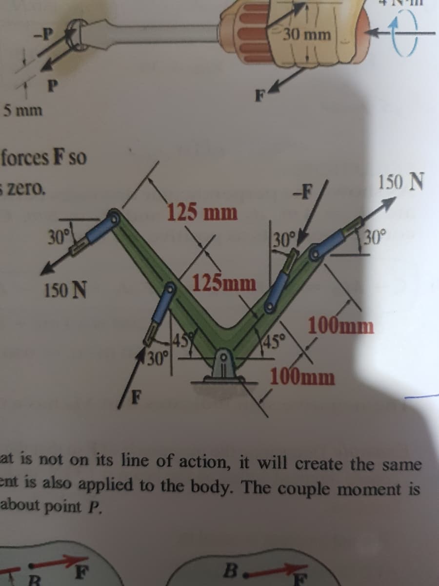 30 mm
5 mm
forces F so
s zero.
--F
150 N
125 mm
30
30
30°
150 N
125mm
100mm
459
30
1450
100mm
at is not on its line of action, it will create the same
ent is also applied to the body. The couple moment is
about point P.
F.
B.
