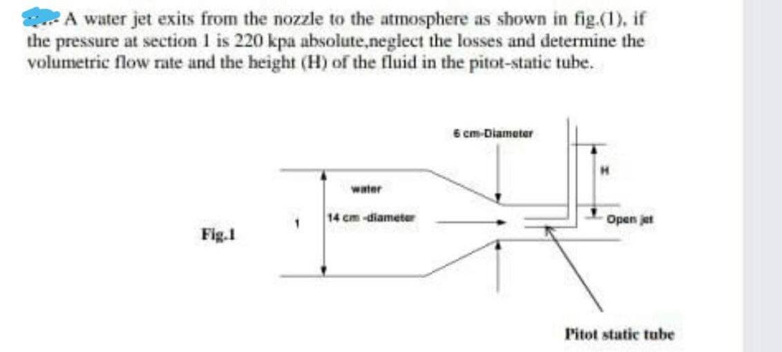 A water jet exits from the nozzle to the atmosphere as shown in fig.(1), if
the pressure at section 1 is 220 kpa absolute,neglect the losses and determine the
volumetric flow rate and the height (H) of the fluid in the pitot-static tube.
6 cm-Diameter
water
14 cm -diameter
Open jet
Fig.1
Pitot static tube
