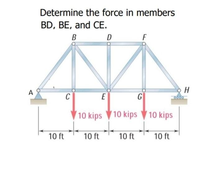 Determine the force in members
BD, BE, and CE.
B
D
C
E
G
10 kips V10 kips
10 kips
10 ft
10 ft
10 ft
10 ft
