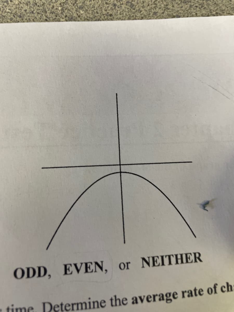 ODD, EVEN, or NEITHER
time. Determine the average rate of ch:
