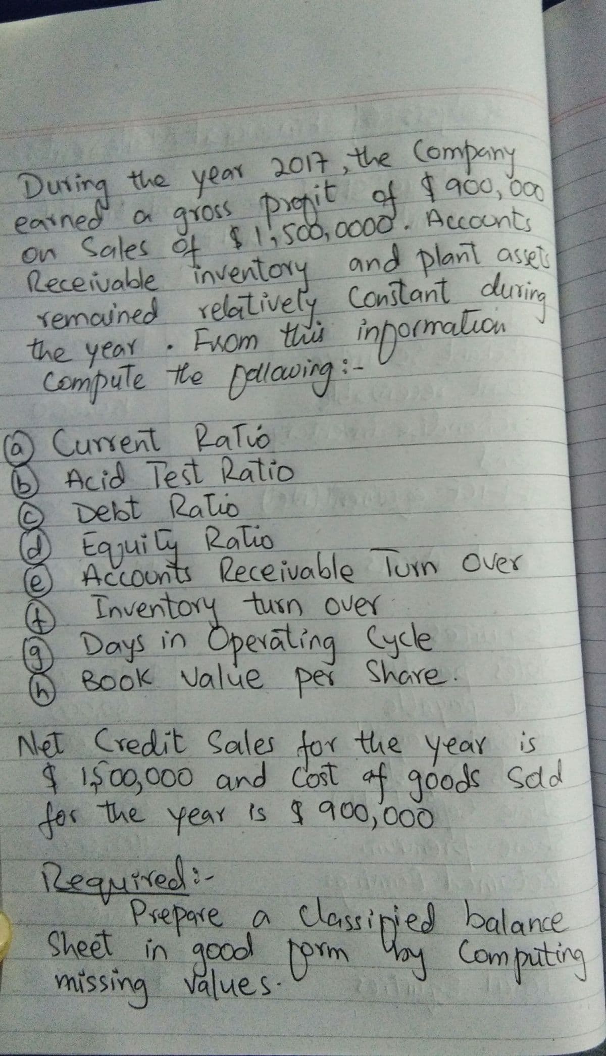 During
earned a gOs
2017, the Compainy
$900,00
the
gross prepit
on Sales of .
Receivable inventory and
relaitively
す
$1:500,0000. Accounts
plant asset
remained Constant _durirg
the year . Fxom this
compute the Dellaving:-
inpormation
Current RaTio
Acid Test Ratio
Debt Ratio
Eqjui ty Ratio
Accounts Receivable
Inventory tusn over
Days in Operating Cycle
Book Value
Turn Over
per
Share.
Net Credit Sales for the year
$ 1ş00,000 and Cost af goods sdd
for the year is $900,000
is
Required-
Prepare a classiried balame
Sheet in' good m
ied balance
Yay Compuiting
missing values.
