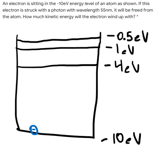 An electron is sitting in the -10eV energy level of an atom as shown. If this
electron is struck with a photon with wavelength 55nm, it will be freed from
the atom. How much kinetic energy will the electron wind up with? *
-0.5eV
-lev
-HeV
