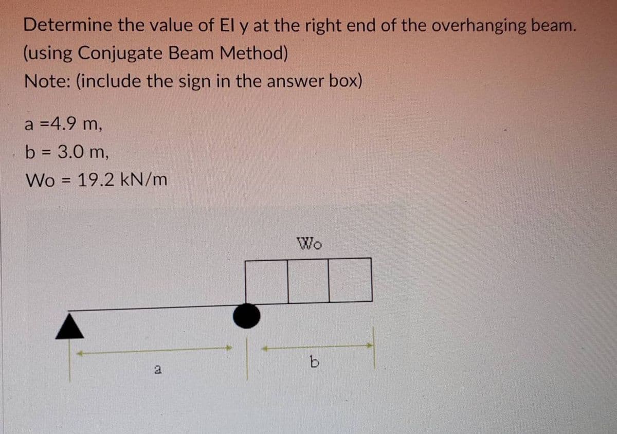 Determine the value of El y at the right end of the overhanging beam.
(using Conjugate Beam Method)
Note: (include the sign in the answer box)
a =4.9 m,
b = 3.0 m,
Wo 19.2 kN/m
-
cd
Wo
b