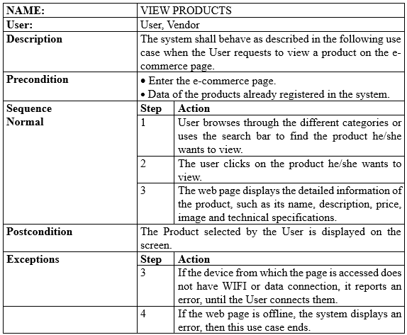 NAME:
User:
Description
Precondition
Sequence
Normal
Postcondition
Exceptions
VIEW PRODUCTS
User, Vendor
The system shall behave as described in the following use
case when the User requests to view a product on the e-
commerce page.
• Enter the e-commerce page.
Data of the products already registered in the system.
Action
●
Step
1
2
3
The web page displays the detailed information of
the product, such as its name, description, price,
image and technical specifications.
The Product selected by the User is displayed on the
screen.
Step
3
User browses through the different categories or
uses the search bar to find the product he/she
wants to view.
The user clicks on the product he/she wants to
view.
4
Action
If the device from which the page is accessed does
not have WIFI or data connection, it reports an
error, until the User connects them.
If the web page is offline, the system displays an
error, then this use case ends.