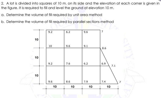 2. A lot is divided into squares of 10 m. on its side and the elevation at each corner is given in
the figure. It is required to fill and level the ground at elevation 10 m.
a. Determine the volume of fill required by unit area method
b. Determine the volume of fill required by parallel sections method
9.2
6.2
9.6
10
10
9.6
9.1
8.6
10
9.2
7.6
6.2
6.9
7.1
10
9.6
8.6
7.9
7.4
10
10
10
10
SITY
