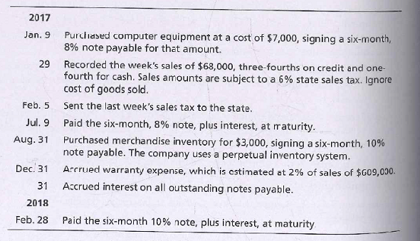 2017
Jan. 9
Purcliased computer equipment at a cost of $7,000, signing a six-month,
8% note payable for that amount.
29 Recorded the week's sales of $68,000, three-fourths on credit and one-
fourth for cash. Sales amounts are subject to a 6% state sales tax. Ignore
cost of goods sold.
Feb. 5
Sent the last week's sales tax to the state.
Jul. 9
Paid the six-month, 8% note, plus interest, at raturity.
Purchased merchandise inventory for $3,000, signing a six-month, 10%
note payable. The company uses a perpetual inventory system.
Aug. 31
Dec. 31
Arcrued warranty expense, which is estimated at 2% of sales of $G09,090.
Accrued interest on all outstanding notes payable.
31
2018
Feb. 28
Paid the six-month 10% note, plus interest, at maturity
