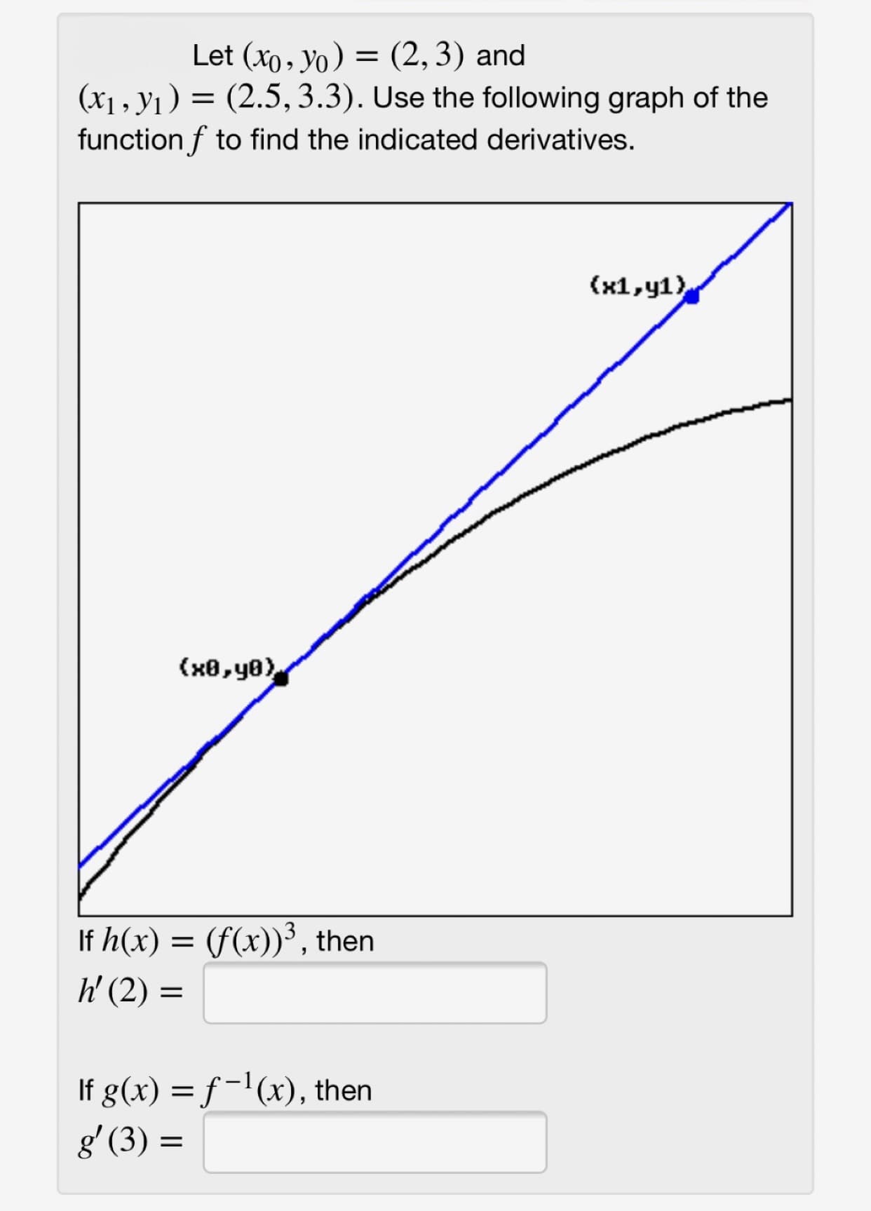 Let (xo, yo) = (2,3) and
(x1 , y1) = (2.5, 3.3). Use the following graph of the
function f to find the indicated derivatives.
(x1,у1).
(x0,y0)
If h(x) = (f(x))³, then
W (2) =
If g(x) = f -'(x), then
g' (3) =
