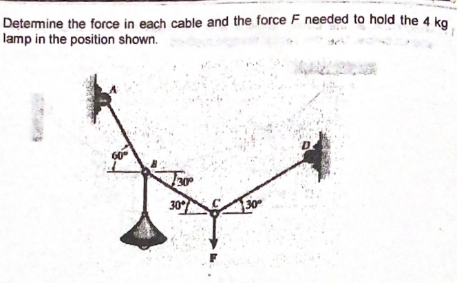 Detemine the force in each cable and the force F needed to hold the 4 kg
lamp in the position shown.
60°
30
30°
30
