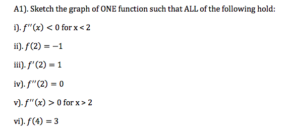 A1). Sketch the graph of ONE function such that ALL of the following hold:
i). f"(x) < 0 for x < 2
ii). f (2) = -1
iii). f'(2) = 1
iv). f"(2) = 0
v). f"(x) > 0 for x> 2
vi). f(4) = 3
