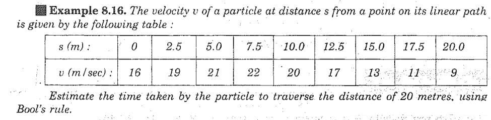 Example 8.16. The velocity v of a particle at distances from a point on its linear path
is given by the following table :
s (m):
0
2.5
5.0
7.5
10.0 12.5
15.0 17.5
20.0
v (m/sec): 16
19
21
22
20
17
13 11 9
CASA
Estimate the time taken by the particle to traverse the distance of 20 metres, using
Bool's rule.