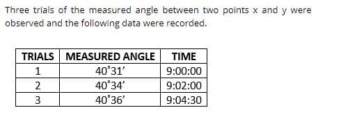 Three trials of the measured angle between two points x and y were
observed and the following data were recorded.
TRIALS MEASURED ANGLE
TIME
1
40°31'
9:00:00
2
40°34'
9:02:00
3
40°36'
9:04:30
