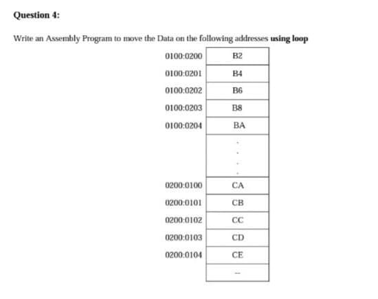 Question 4:
Write an Assembly Program to move the Data on the following addresses using loop
0100:0200
B2
0100:0201
B4
0100:0202
B6
0100:0203
B8
0100:0204
BA
0200:0100
CA
0200:0101
CB
0200:0102
CC
0200:0103
CD
0200:0104
CE
