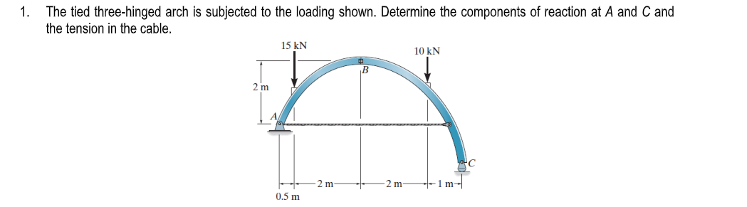 1.
The tied three-hinged arch is subjected to the loading shown. Determine the components of reaction at A and C and
the tension in the cable.
15 kN
10 kN
2 m
2 m-
2 m-
-1 m-
0.5 m
