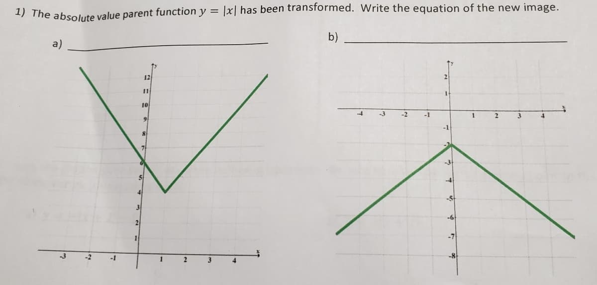 1) The absolute value parent function y = |x| has been transformed. Write the equation of the new image.
b)
a)
12
11
10
4
-3
-2
-1
3.
-3
-5
3
-6
2
-7
-1
1
-8
