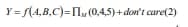 Y=f(A,B,C)=[I, (0,4,5)+don't care(2)