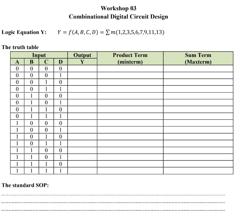 Logic Equation Y:
The truth table
A
0
0
0
0
0
0
0
0
1
1
1
1
1
1
1
1
Input
B
0
0
0
0
1
1
1
1
0
0
0
0
1
1
1
1
с
0
Workshop 03
Combinational Digital Circuit Design
Y = f(A, B, C, D) = m(1,2,3,5,6,7,9,11,13)
0
1
1
0
0
1
1
0 0
0
1
1
0
1
1
D
0
1
0
The standard SOP:
1 1
0
0
0
1
0
1
1
0
1
0
1
Output
Y
Product Term
(minterm)
Sum Term
(Maxterm)