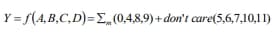 Y = f(A,B,C,D)=E(0,4,8,9)+don't care(5,6,7,10,11)