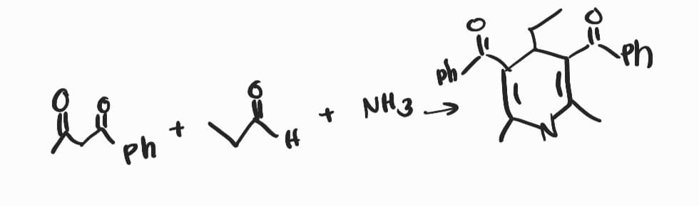 ph-
NH3>
Ph
