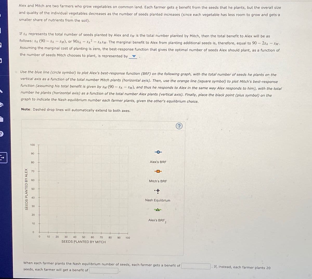 ]
Alex and Mitch are two farmers who grow vegetables on common land. Each farmer gets a benefit from the seeds that he plants, but the overall size
and quality of the individual vegetables decreases as the number of seeds planted increases (since each vegetable has less room to grow and gets a
smaller share of nutrients from the soil).
If SA represents the total number of seeds planted by Alex and SM is the total number planted by Mitch, then the total benefit to Alex will be as
follows: SA (90-SA-SM), or 90SA SA2-SASM. The marginal benefit to Alex from planting additional seeds is, therefore, equal to 90 - 2SA - SM-
Assuming the marginal cost of planting is zero, the best-response function that gives the optimal number of seeds Alex should plant, as a function of
the number of seeds Mitch chooses to plant, is represented by
• Use the blue line (circle symbol) to plot Alex's best-response function (BRF) on the following graph, with the total number of seeds he plants on the
vertical axis as a function of the total number Mitch plants (horizontal axis). Then, use the orange line (square symbol) to plot Mitch's best-response
function (assuming his total benefit is given by SM (90-SA-SM), and thus he responds to Alex in the same way Alex responds to him), with the total
number he plants (horizontal axis) as a function of the total number Alex plants (vertical axis). Finally, place the black point (plus symbol) on the
graph to indicate the Nash equilibrium number each farmer plants, given the other's equilibrium choice.
Note: Dashed drop lines will automatically extend to both axes.
SEEDS PLANTED BY ALEX
100
90
80
70
60
50
40
30
20
10
0
0
10
20
30 40
50
60
70
80
90
100
SEEDS PLANTED BY MITCH
Alex's BRF
Mitch's BRF
+.
Nash Equilibrium
Alex's BRF
When each farmer plants the Nash equilibrium number of seeds, each farmer gets a benefit of
seeds, each farmer will get a benefit of
If, instead, each farmer plants 20