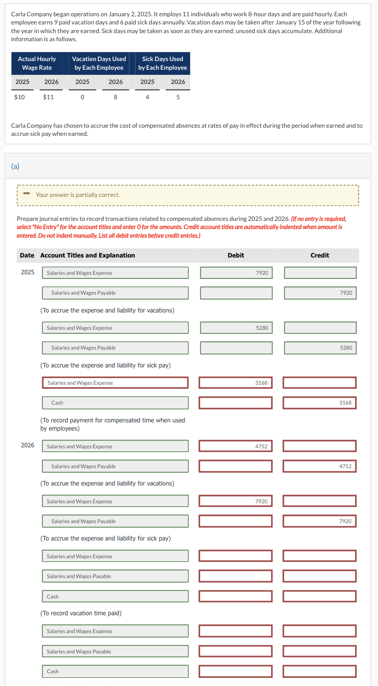 Carla Company began operations on January 2, 2025. It employs 11 individuals who work 8-hour days and are paid hourly. Each
employee earns 9 paid vacation days and 6 paid sick days annually. Vacation days may be taken after January 15 of the year following
the year in which they are earned. Sick days may be taken as soon as they are earned; unused sick days accumulate. Additional
information is as follows.
Actual Hourly
Vacation Days Used
Wage Rate
by Each Employee
Sick Days Used
by Each Employee
2025
2026
2025
2026
2025
2026
$10
$11
0
8
4
5
Carla Company has chosen to accrue the cost of compensated absences at rates of pay in effect during the period when earned and to
accrue sick pay when earned.
(a)
Your answer is partially correct.
Prepare journal entries to record transactions related to compensated absences during 2025 and 2026. (If no entry is required,
select "No Entry" for the account titles and enter O for the amounts. Credit account titles are automatically indented when amount is
entered. Do not indent manually. List all debit entries before credit entries.)
Date Account Titles and Explanation
2025
Salaries and Wages Expense
Salaries and Wages Payable
(To accrue the expense and liability for vacations)
Salaries and Wages Expense
Salaries and Wages Payable
(To accrue the expense and liability for sick pay)
Salaries and Wages Expense
Cash
(To record payment for compensated time when used
by employees)
2026
Salaries and Wages Expense
Salaries and Wages Payable
(To accrue the expense and liability for vacations)
Salaries and Wages Expense
Salaries and Wages Payable
(To accrue the expense and liability for sick pay)
Salaries and Wages Expense
Salaries and Wages Payable
Cash
(To record vacation time paid)
Salaries and Wages Expense
Salaries and Wages Payable
Cash
Debit
7920
5280
3168
4752
7920
Credit
7920
5280
3168
4752
7920