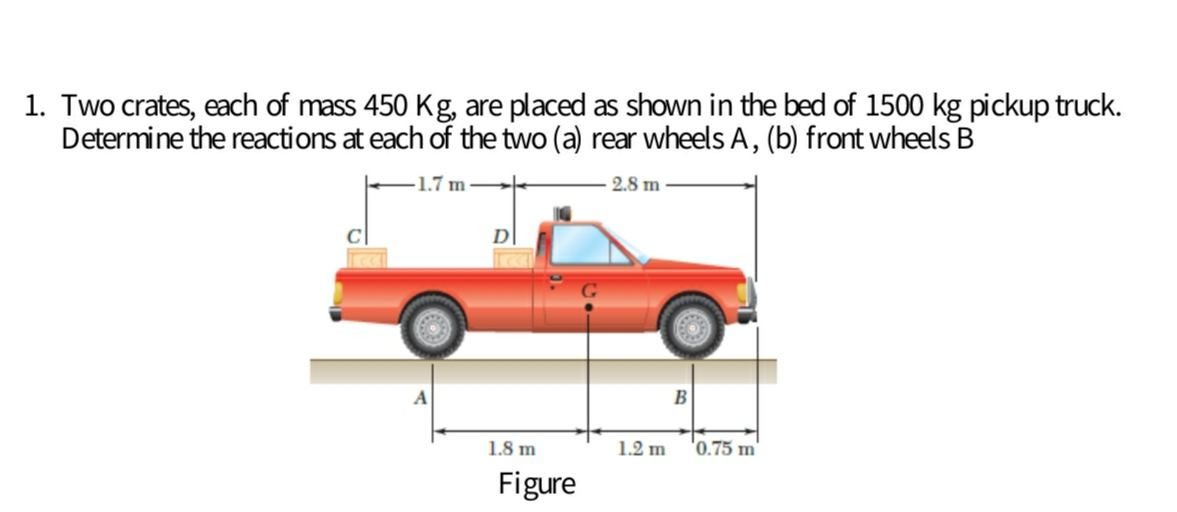 1. Two crates, each of mass 450 Kg, are placed as shown in the bed of 1500 kg pickup truck.
Determine the reactions at each of the two (a) rear wheels A, (b) front wheels B
-1.7 m
2.8 m
A
B
1.8 m
1.2 m
'0.75 m'
Figure
