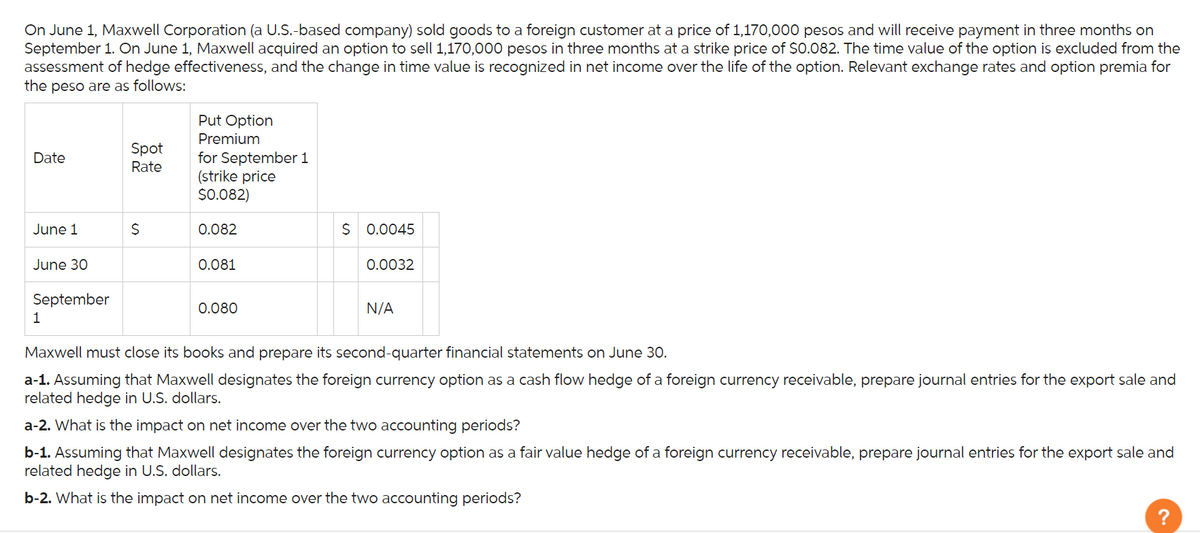 On June 1, Maxwell Corporation (a U.S.-based company) sold goods to a foreign customer at a price of 1,170,000 pesos and will receive payment in three months on
September 1. On June 1, Maxwell acquired an option to sell 1,170,000 pesos in three months at a strike price of $0.082. The time value of the option is excluded from the
assessment of hedge effectiveness, and the change in time value is recognized in net income over the life of the option. Relevant exchange rates and option premia for
the peso are as follows:
Put Option
Premium
Spot
Date
for September 1
Rate
(strike price
$0.082)
June 1
S
0.082
June 30
0.081
September
1
0.080
$ 0.0045
0.0032
N/A
Maxwell must close its books and prepare its second-quarter financial statements on June 30.
a-1. Assuming that Maxwell designates the foreign currency option as a cash flow hedge of a foreign currency receivable, prepare journal entries for the export sale and
related hedge in U.S. dollars.
a-2. What is the impact on net income over the two accounting periods?
b-1. Assuming that Maxwell designates the foreign currency option as a fair value hedge of a foreign currency receivable, prepare journal entries for the export sale and
related hedge in U.S. dollars.
b-2. What is the impact on net income over the two accounting periods?
?