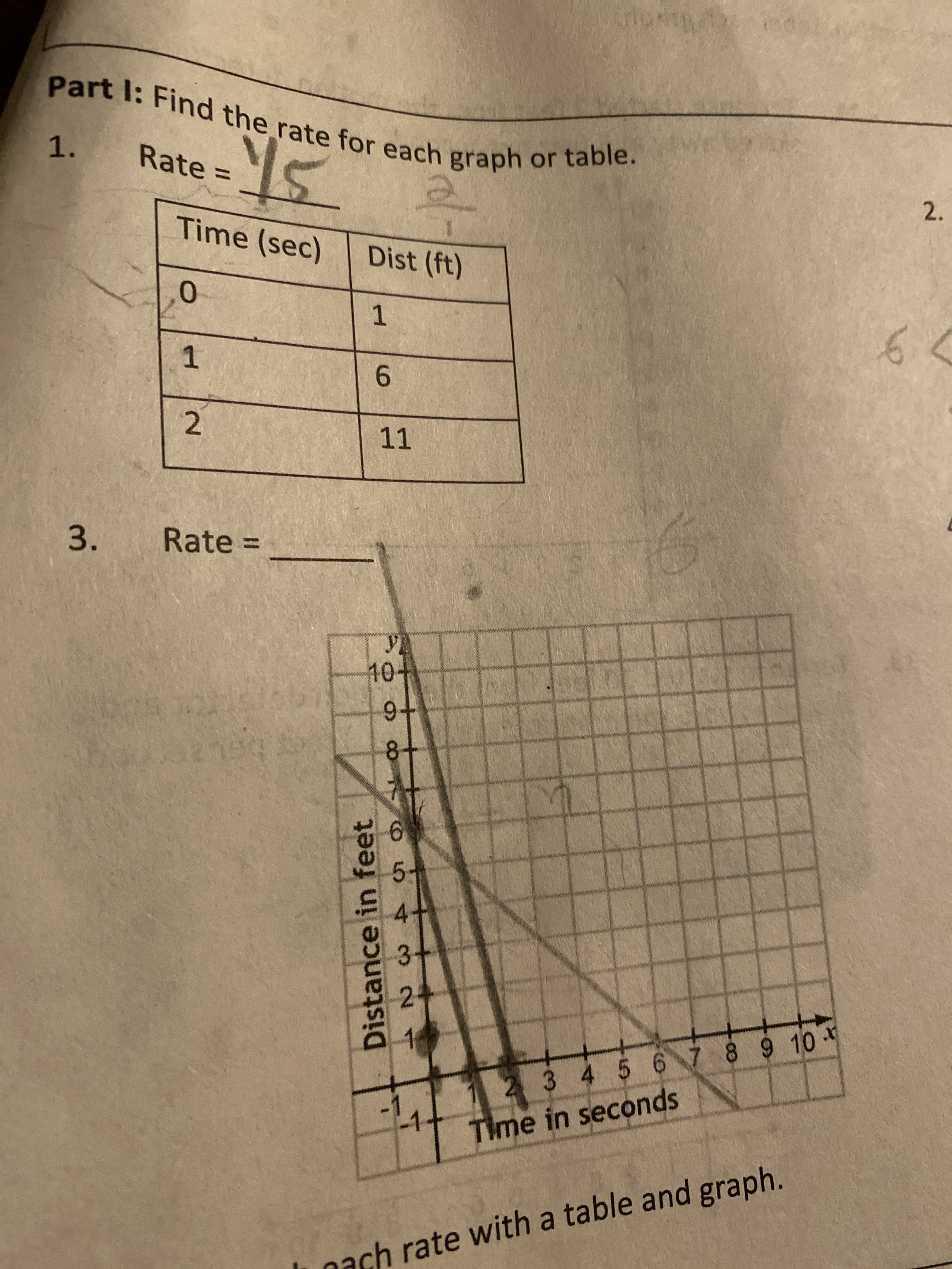 Distance in feet
2.
1.
Rate3D
Time (sec)
Dist (ft)
0.
1.
I.
2.
6.
11
Rate =
3.
6.
%3D
10+
be
+6
51
24
-1
2 3 4 5 67
Time in seconds
8 9 10
ach rate with a table and graph.
